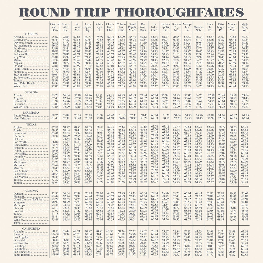 LOCOMOTIVES - 12x12 Double-Sided Patterned Paper - Carta Bella