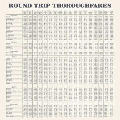 LOCOMOTIVES - 12x12 Double-Sided Patterned Paper - Carta Bella